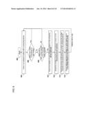 DYNAMIC BORDER CONTROL SYSTEMS AND METHODS diagram and image