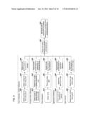 DYNAMIC BORDER CONTROL SYSTEMS AND METHODS diagram and image