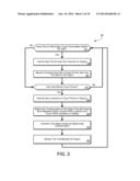 3D MANIPULATION USING APPLIED PRESSURE diagram and image