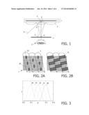 DEPTH DEPENDENT FILTERING OF IMAGE SIGNAL diagram and image