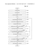 IMAGE PROCESSING APPARATUS, IMAGE PROCESSING METHOD AND PROGRAM diagram and image