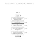 INFORMATION PROCESSOR AND INFORMATION PROCESSING METHOD diagram and image