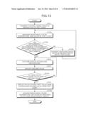 INFORMATION PROCESSOR AND INFORMATION PROCESSING METHOD diagram and image