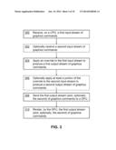 METHODS AND SYSTEMS FOR OVERRIDING GRAPHICS COMMANDS diagram and image