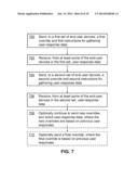 METHODS AND SYSTEMS FOR OVERRIDING GRAPHICS COMMANDS diagram and image