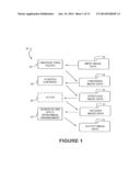 ENHANCING DYNAMIC RANGES OF IMAGES diagram and image