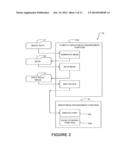 ENHANCING DYNAMIC RANGES OF IMAGES diagram and image