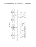 COLOR PROCESSING APPARATUS AND METHOD diagram and image