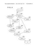 COLOR PROCESSING APPARATUS AND METHOD diagram and image