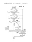 COLOR PROCESSING APPARATUS AND METHOD diagram and image