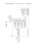 COLOR PROCESSING APPARATUS AND METHOD diagram and image