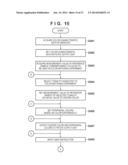 COLOR PROCESSING APPARATUS AND METHOD diagram and image