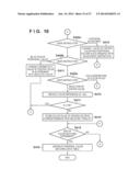 COLOR PROCESSING APPARATUS AND METHOD diagram and image