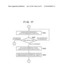 COLOR PROCESSING APPARATUS AND METHOD diagram and image