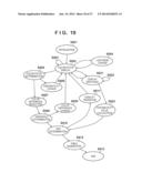 COLOR PROCESSING APPARATUS AND METHOD diagram and image