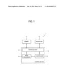 AUGMENTED REALITY SYSTEM AND CONTROL METHOD THEREOF diagram and image