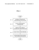 AUGMENTED REALITY SYSTEM AND CONTROL METHOD THEREOF diagram and image