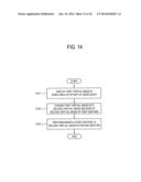 AUGMENTED REALITY SYSTEM AND CONTROL METHOD THEREOF diagram and image