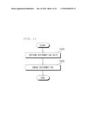 IMAGE DEFORMATION METHOD AND APPARATUS USING DEFORMATION AXIS diagram and image