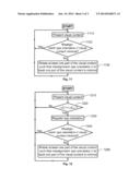 ROTATION OF VISUAL CONTENT ON A DISPLAY UNIT diagram and image