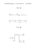 METHOD OF DRIVING DISPLAY PANEL AND LIQUID CRYSTAL DISPLAY APPARATUS FOR     PERFORMING THE SAME diagram and image