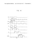 METHOD OF DRIVING DISPLAY PANEL AND LIQUID CRYSTAL DISPLAY APPARATUS FOR     PERFORMING THE SAME diagram and image