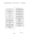 Video Mail Capture, Processing and Distribution diagram and image