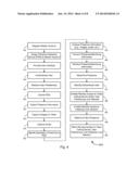 Video Mail Capture, Processing and Distribution diagram and image