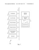 Video Mail Capture, Processing and Distribution diagram and image