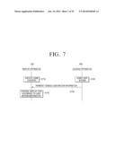 GLASSES APPARATUS AND METHOD FOR CONTROLLING GLASSES APPARATUS, AUDIO     APPARATUS AND METHOD FOR PROVIDING AUDIO SIGNAL AND DISPLAY APPARATUS diagram and image