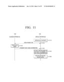 GLASSES APPARATUS AND METHOD FOR CONTROLLING GLASSES APPARATUS, AUDIO     APPARATUS AND METHOD FOR PROVIDING AUDIO SIGNAL AND DISPLAY APPARATUS diagram and image