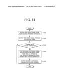 GLASSES APPARATUS AND METHOD FOR CONTROLLING GLASSES APPARATUS, AUDIO     APPARATUS AND METHOD FOR PROVIDING AUDIO SIGNAL AND DISPLAY APPARATUS diagram and image