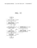 GLASSES APPARATUS AND METHOD FOR CONTROLLING GLASSES APPARATUS, AUDIO     APPARATUS AND METHOD FOR PROVIDING AUDIO SIGNAL AND DISPLAY APPARATUS diagram and image