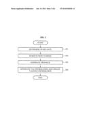 METHOD AND APPARATUS FOR ENCODING A 3D MESH diagram and image