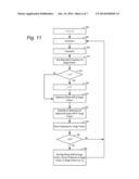 SINGLE FREQUENCY TIME OF FLIGHT DE-ALIASING diagram and image