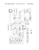 SINGLE FREQUENCY TIME OF FLIGHT DE-ALIASING diagram and image