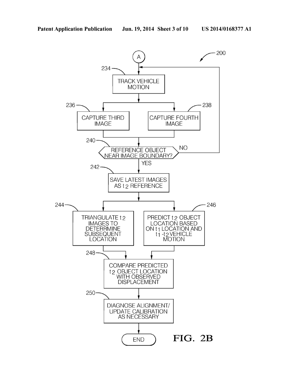 STEREOSCOPIC CAMERA OBJECT DETECTION SYSTEM AND METHOD OF ALIGNING THE     SAME - diagram, schematic, and image 04