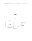 METHOD OF SYNCHRONIZING A DISPLAY DEVICE, METHOD OF SYNCHRONIZING AN     EYEGLASS DEVICE, AND METHOD OF SYNCHRONIZING THE DISPLAY DEVICE WITH AN     EYEGLASS DEVICE diagram and image