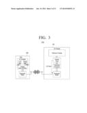 METHOD OF SYNCHRONIZING A DISPLAY DEVICE, METHOD OF SYNCHRONIZING AN     EYEGLASS DEVICE, AND METHOD OF SYNCHRONIZING THE DISPLAY DEVICE WITH AN     EYEGLASS DEVICE diagram and image