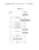 METHOD OF SYNCHRONIZING A DISPLAY DEVICE, METHOD OF SYNCHRONIZING AN     EYEGLASS DEVICE, AND METHOD OF SYNCHRONIZING THE DISPLAY DEVICE WITH AN     EYEGLASS DEVICE diagram and image