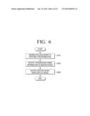 METHOD OF SYNCHRONIZING A DISPLAY DEVICE, METHOD OF SYNCHRONIZING AN     EYEGLASS DEVICE, AND METHOD OF SYNCHRONIZING THE DISPLAY DEVICE WITH AN     EYEGLASS DEVICE diagram and image