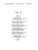 METHOD OF SYNCHRONIZING A DISPLAY DEVICE, METHOD OF SYNCHRONIZING AN     EYEGLASS DEVICE, AND METHOD OF SYNCHRONIZING THE DISPLAY DEVICE WITH AN     EYEGLASS DEVICE diagram and image