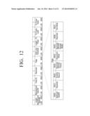 METHOD OF SYNCHRONIZING A DISPLAY DEVICE, METHOD OF SYNCHRONIZING AN     EYEGLASS DEVICE, AND METHOD OF SYNCHRONIZING THE DISPLAY DEVICE WITH AN     EYEGLASS DEVICE diagram and image