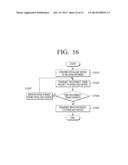 METHOD OF SYNCHRONIZING A DISPLAY DEVICE, METHOD OF SYNCHRONIZING AN     EYEGLASS DEVICE, AND METHOD OF SYNCHRONIZING THE DISPLAY DEVICE WITH AN     EYEGLASS DEVICE diagram and image