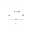 METHOD OF SYNCHRONIZING A DISPLAY DEVICE, METHOD OF SYNCHRONIZING AN     EYEGLASS DEVICE, AND METHOD OF SYNCHRONIZING THE DISPLAY DEVICE WITH AN     EYEGLASS DEVICE diagram and image