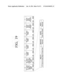 METHOD OF SYNCHRONIZING A DISPLAY DEVICE, METHOD OF SYNCHRONIZING AN     EYEGLASS DEVICE, AND METHOD OF SYNCHRONIZING THE DISPLAY DEVICE WITH AN     EYEGLASS DEVICE diagram and image