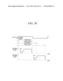 METHOD OF SYNCHRONIZING A DISPLAY DEVICE, METHOD OF SYNCHRONIZING AN     EYEGLASS DEVICE, AND METHOD OF SYNCHRONIZING THE DISPLAY DEVICE WITH AN     EYEGLASS DEVICE diagram and image