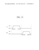 METHOD OF SYNCHRONIZING A DISPLAY DEVICE, METHOD OF SYNCHRONIZING AN     EYEGLASS DEVICE, AND METHOD OF SYNCHRONIZING THE DISPLAY DEVICE WITH AN     EYEGLASS DEVICE diagram and image