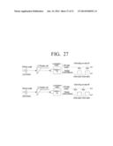 METHOD OF SYNCHRONIZING A DISPLAY DEVICE, METHOD OF SYNCHRONIZING AN     EYEGLASS DEVICE, AND METHOD OF SYNCHRONIZING THE DISPLAY DEVICE WITH AN     EYEGLASS DEVICE diagram and image