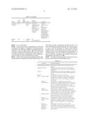 METHOD OF SYNCHRONIZING A DISPLAY DEVICE, METHOD OF SYNCHRONIZING AN     EYEGLASS DEVICE, AND METHOD OF SYNCHRONIZING THE DISPLAY DEVICE WITH AN     EYEGLASS DEVICE diagram and image